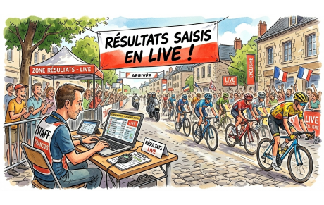 Résultats provisoires LIVE